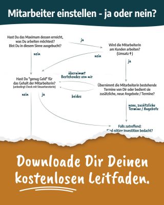 Mitarbeiter-Einstellen-Leitfaden